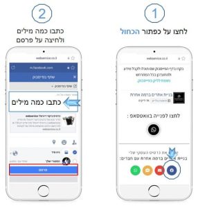 מסך שמתאר איך לשתף כרטיס ביקור דיגיטלי בפייסבוק