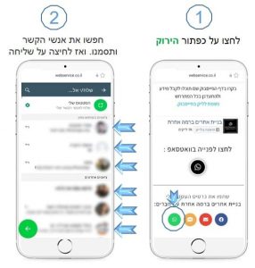 מסך שמתאר איך לשתף כרטיס ביקור דיגיטלי בwhatsapp שלב א